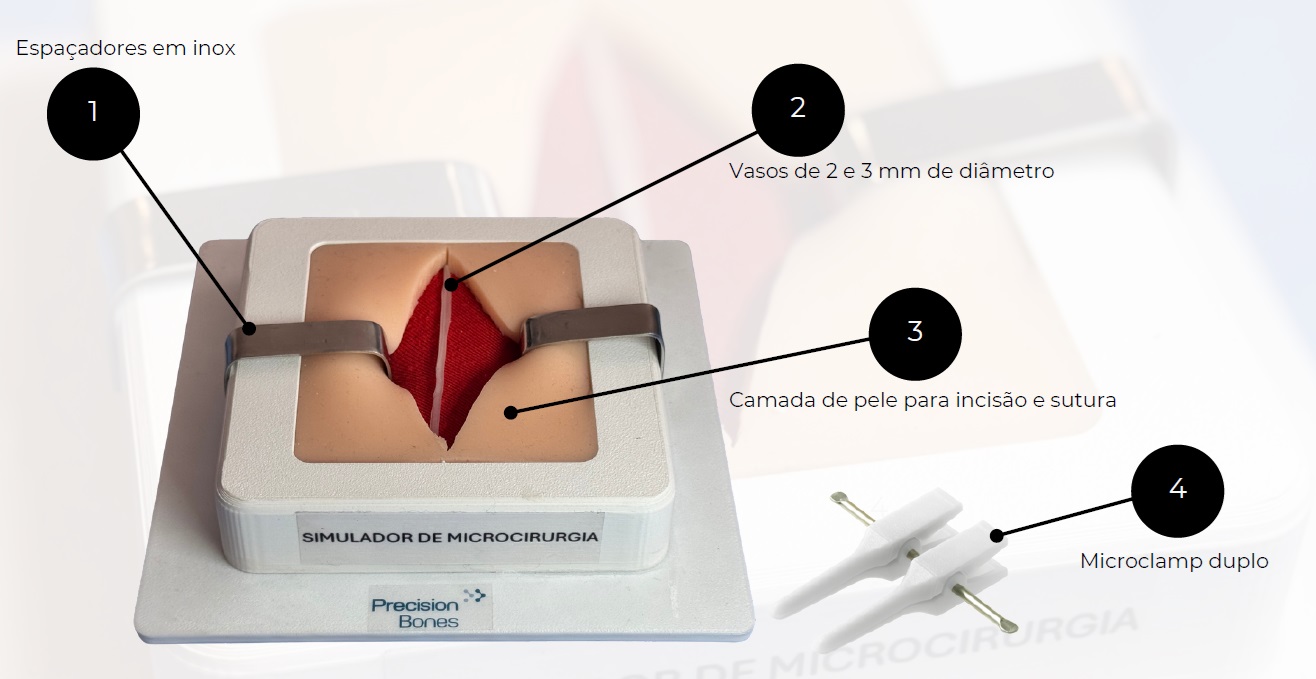 Kit Treinamento Microcirurgia Full